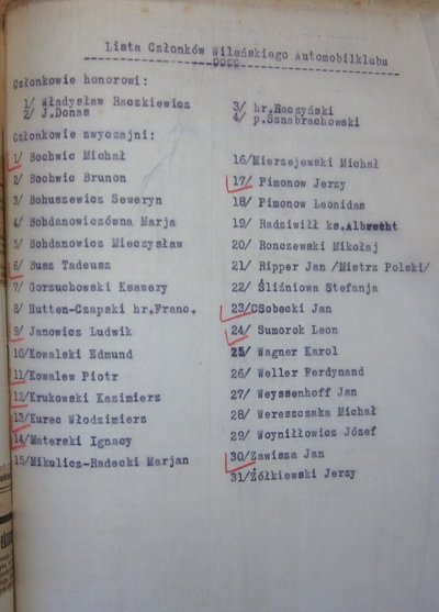 Vilniaus automobilių klubo narių sąrašas. 1930-1933 metai. LCVA