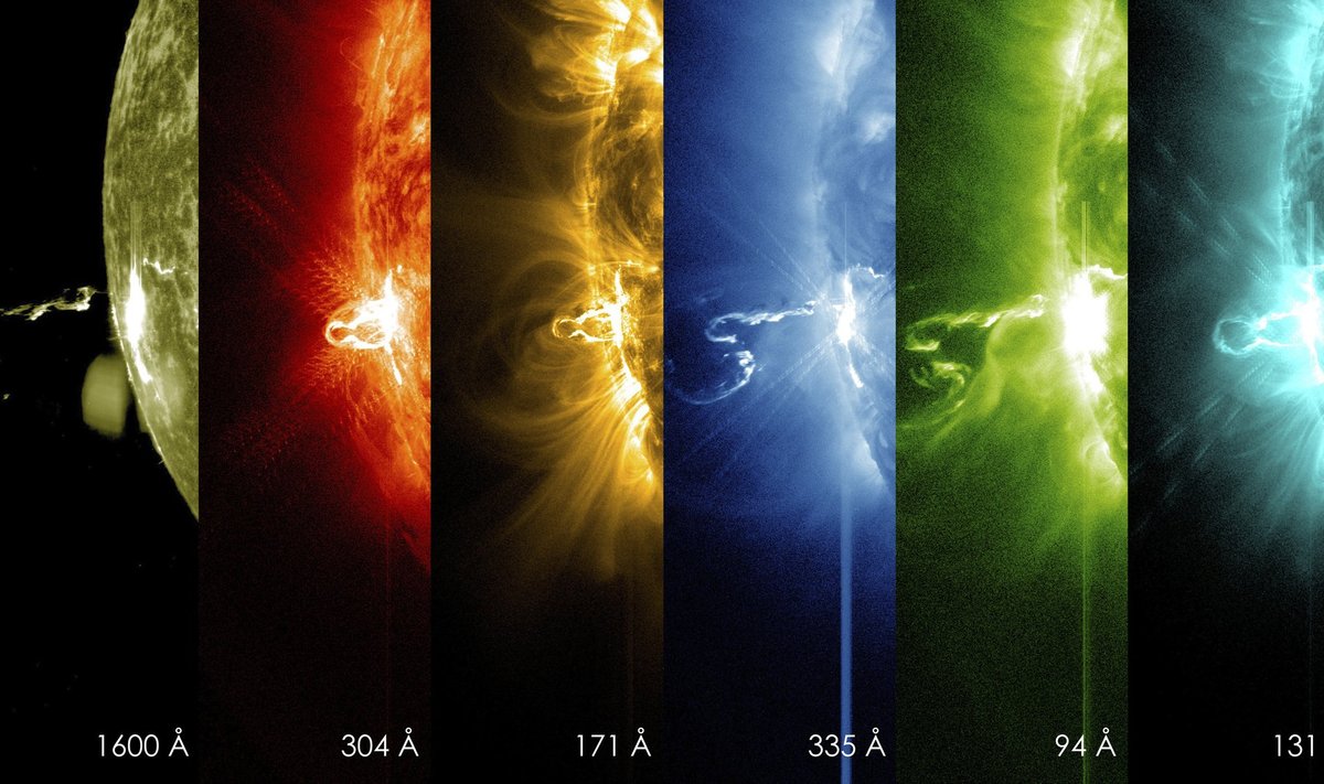 Saulės žybsnis skirtingų elektromagnetinių bangų spektruose