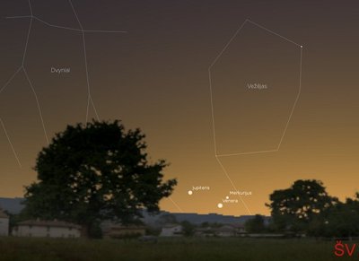 Gegužės 24 d., 22 val. Vakarinė, Jupiteris ir Merkurijus (piešinys sukurtas „Stellarium“ programa)