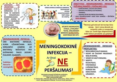 Informacija apie meningokokinę infekciją (parengė Miglė Lamanauskaitė)