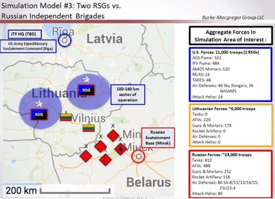 Karo Baltijos regione scenarijai: naujosios Žvalgomosios smogiamosios grupės veiksmai