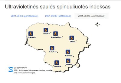 UV aktyvumas Lietuvoje. Meteo.lt nuotr.