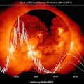 Sausio danguje: ryškusis Jupiteris ir neprognozuojamas saulės elgesys