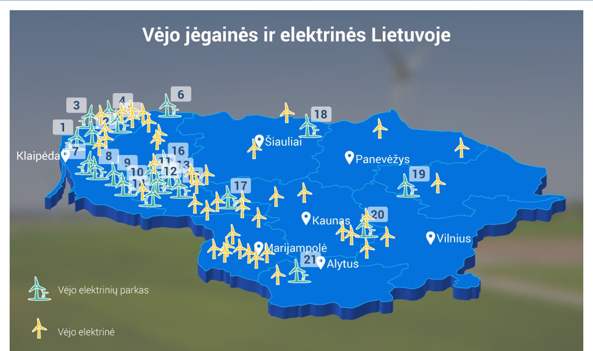Vėjo jėgainės ir elektrinės Lietuvoje, LVEA duomenys