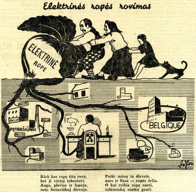 Lietuvos žinios, 1937 m.
