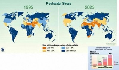 Pasaulio „gėlo vandens streso“ žemėlapis 1995 ir 2025 metais. Spalvos vaizduoja turimų gėlo vandens išteklių eikvojimo mastą: nuo mėlynos (< 10% visų turimų išteklių) iki oranžinės (daugiau kaip 40% turimų išteklių). ©Philippe Rekacewicz, UNEP/GRID-Arendal