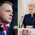 Grybauskaitės ir Masiulio bičiulystė: kodėl žinios apie „MG Baltic“ įtaką neišardė jų santykių?