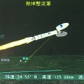 Kinija savo pasaulinį navigacijos tinklą papildė dviem palydovais