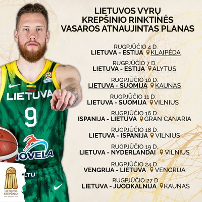 Lietuvos vyrų krepšinio rinktinės vasaros atnaujintas planas