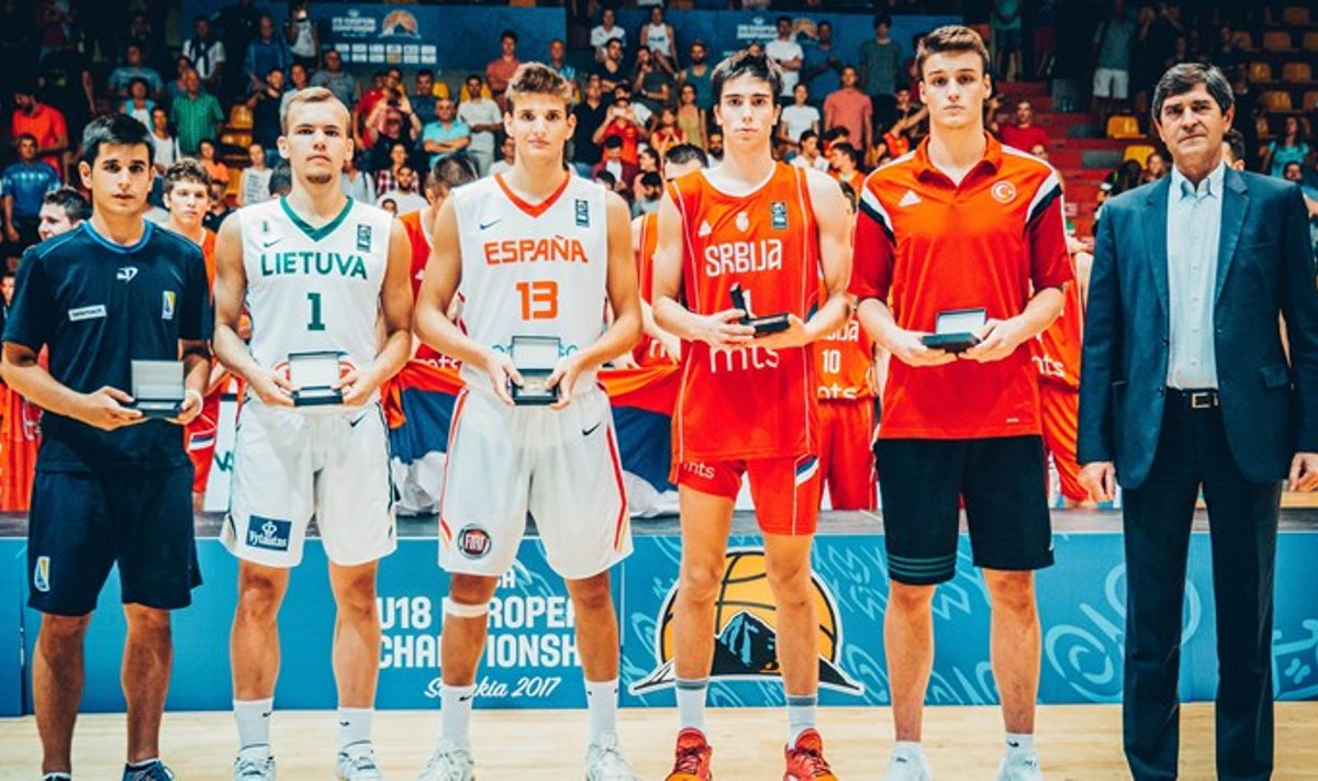 Simbolinis Europos 18-mečių čempionato penketas