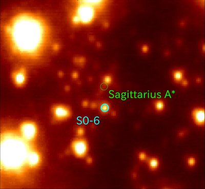 Žvaigždė S0-6 ir juodosios skylės Sagittarius A* vieta. Miyagi University of Education/NAOJ nuotr.