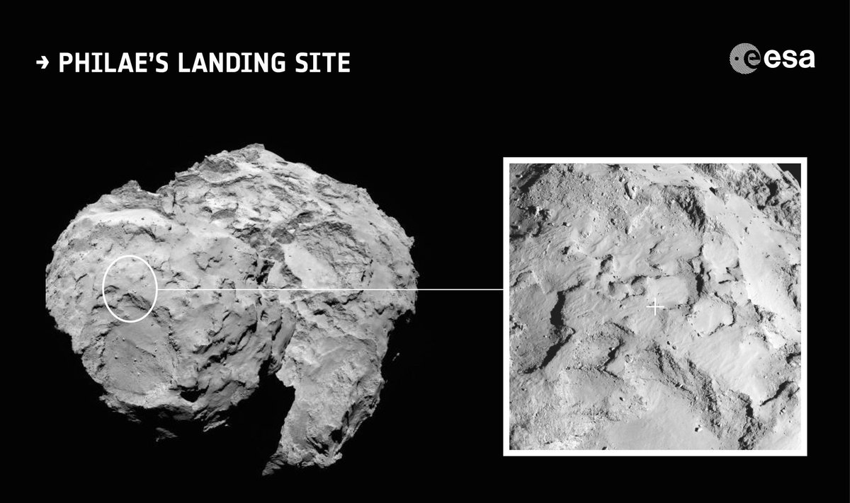 "Philae" zondo nusileidimo Čuriumovo-Gerasimenko kometoje vieta