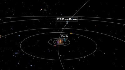 Kometos 12P/Pons-Brooks kelionė Žemės orbitos link. SpaceReference.org