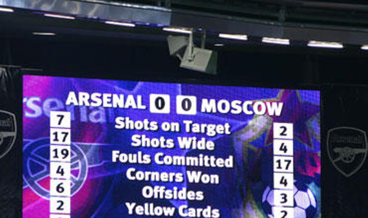 "Arsenal" - CSKA rungtynių švieslentė