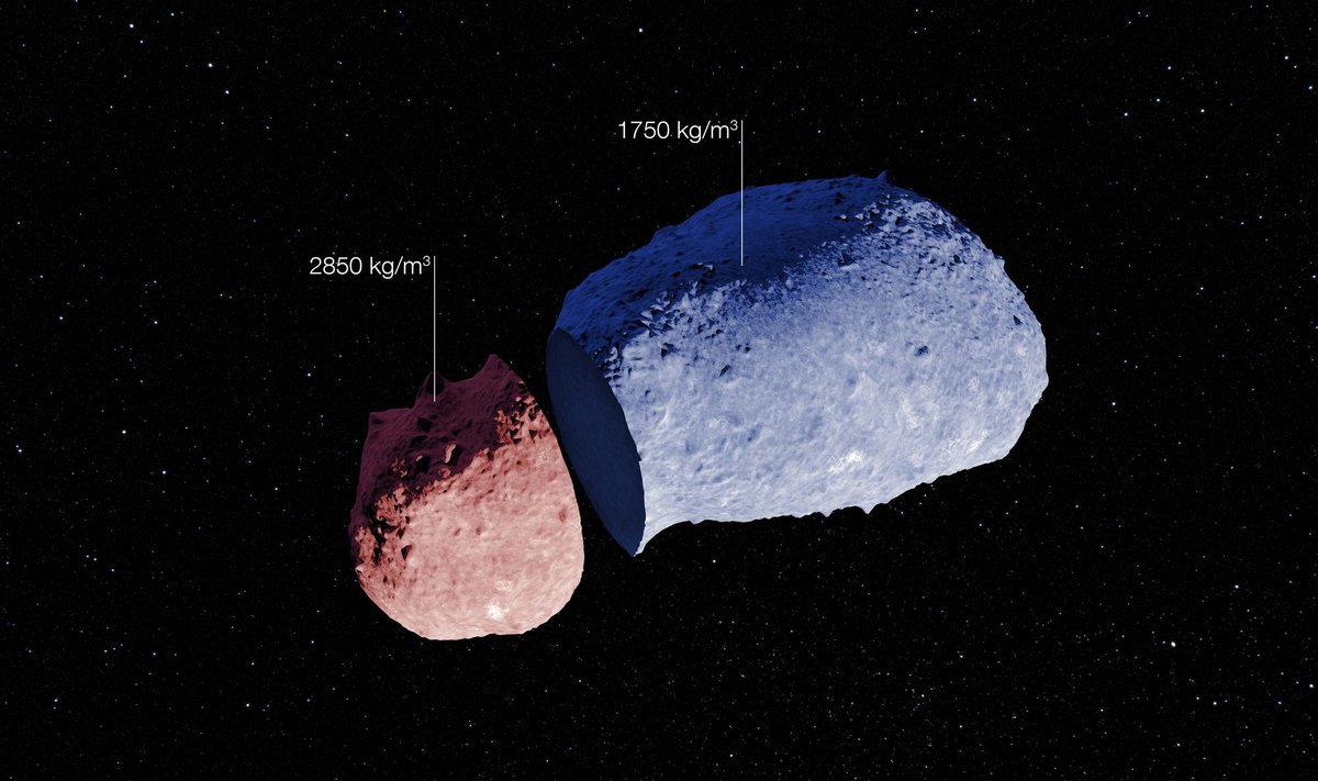 Asteroidas Itokawa