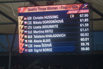 Europos lengvosios atletikos čempionato finale ieties metikė Liveta Jasiūnaitė iškovojo bronzą