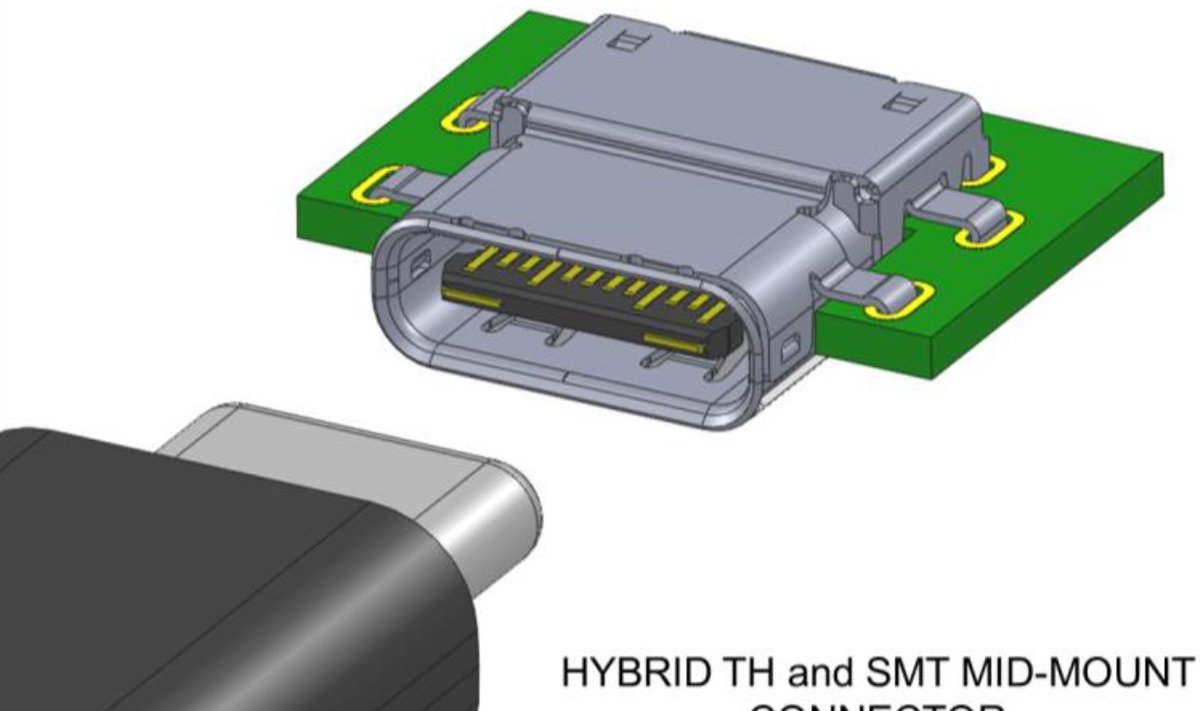 Naujo tipo USB jungties išvaizda (iliustr. iš dokumentacijos)