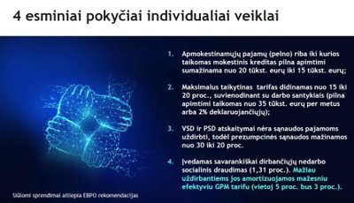 Esminiai siūlomi pokyčiai individualioje veikloje