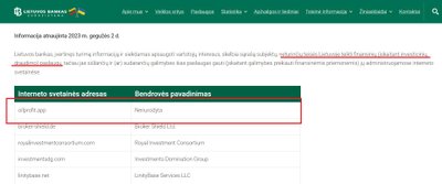 Sukčių svetainėse reklamuojama investicijų platforma oilprofit.app neturi leidimo teikti finansines paslaugas Lietuvoje