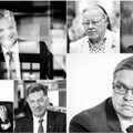 Самые влиятельные люди Литвы: итоговый список