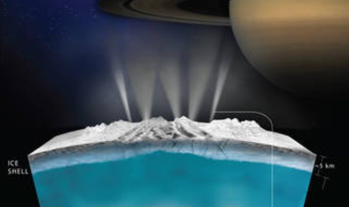 Saturno palydovas Enceladas, Cassini misija