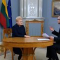 Lithuanian president snaps at Latvian journalist after being asked about gay rights and basketball