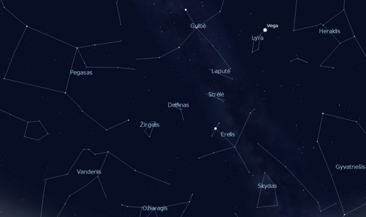 Pietinė dangaus pusė rugsėjo 15d. 22val (piešinys sukurtas „Stellarium“ programa)