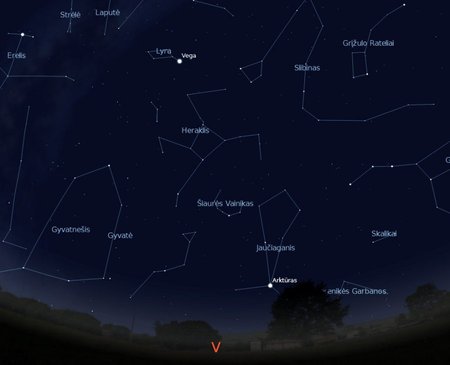 Vakarinė dangaus pusė rugsėjo 15d. 22val (piešinys sukurtas „Stellarium“ programa)