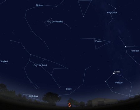 Šiaurinė dangaus pusė rugsėjo 15d. 22val (piešinys sukurtas „Stellarium“ programa)