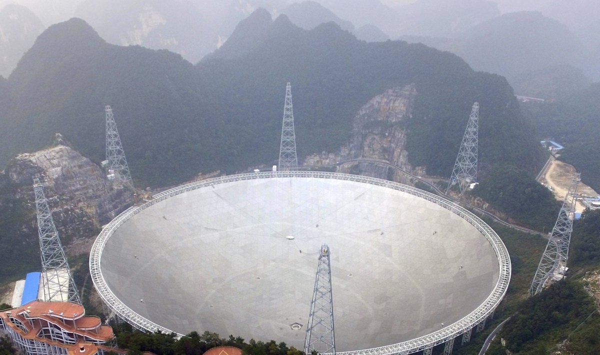 Kinijos 500 metrų apertūros sferinis radioteleskopas