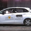 „Honda Jazz Hybrid“ pelnė aukščiausią „EuroNCAP“ saugumo įvertinimą