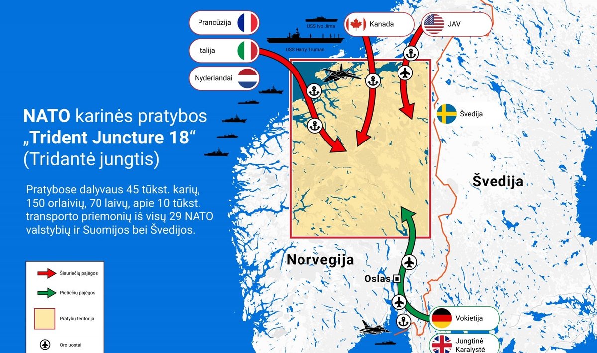 NATO pratybos Trident Juncture