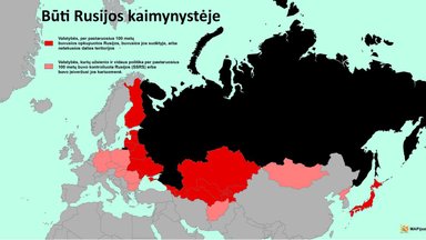 Rosja i okupacja państw sąsiednich