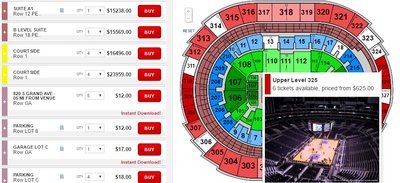 Bilietų kainos į paskutines Kobe Bryanto rungtynes