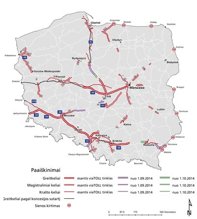 Mokami keliai Lenkijoje