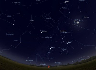 Pietinė žvaigždėto dangaus pusė,  kovo 17 d. 21val. (piešinys sukurtas „Stellarium“ programa)