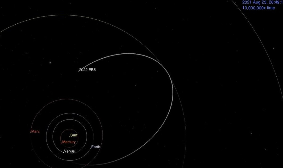 Asteroido trajektorija, NASA nuotr.