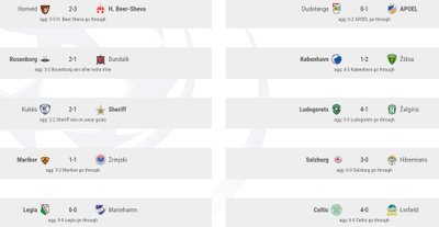 UEFA Čempionų lygos antrojo etapo trečiadienio vakaro rezultatai