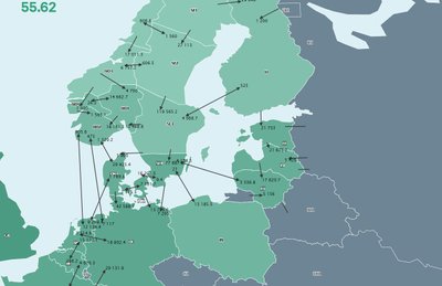 2021 metų spalio 4 dienos komerciniai srautai