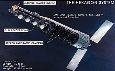 JAV žvalgybos palydoviniai projektai Corona ir Hexagon. /CIA/U.S. Navy nuotr.