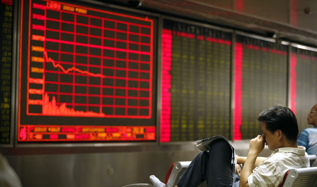 Kinijos finansų rinka