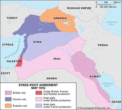 Artimųjų Rytų pasidalijimas pagal Sykes-Picot susitarimą