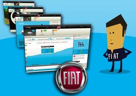 Fiat svetainė