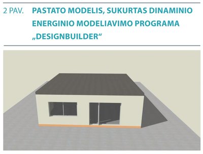 Pastato modelis, sukurtas dinaminio energinio modeliavimo programa.