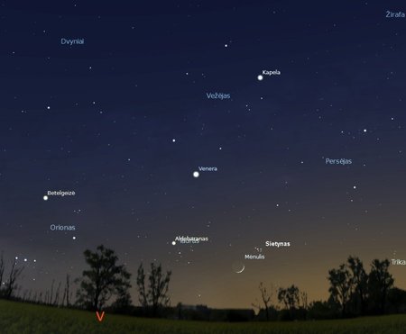 Sietyno nusileidimas vakaro žarose balandžio 23 d., 21.50 val. („Stellarium“ nuotr.).
