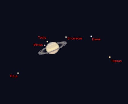 Taip išsidėstę per teleskopą matomi Saturno palydovai balandžio 19 d.