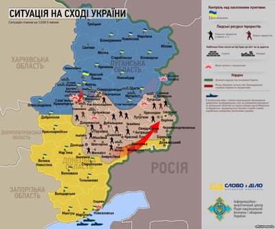 Infografika Ukraińskiej Rady Bezpieczeństwa