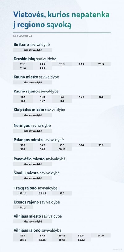 Parama jaunai šeimai įsigyti būstą