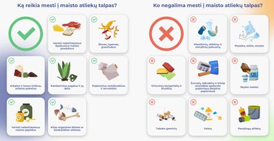 Maisto atliekų rūšiavimas Vilniuje