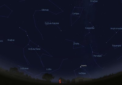 Šiaurinė žvaigždėto dangaus pusė rugpjūčio 15 d. 23 val. (piešinys sukurtas „Stellarium“ programa).